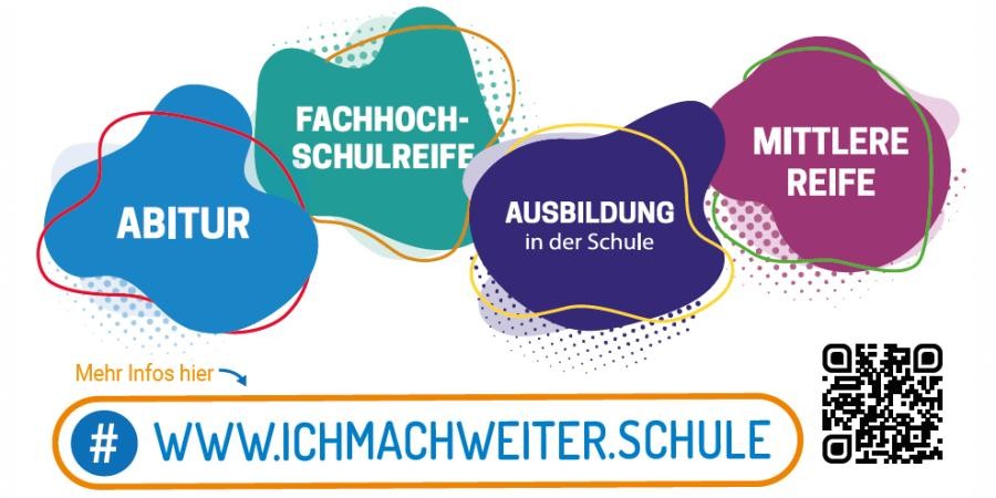 Vier in Wolkenform gestaltete Elemente, mit Beschriftung "Abitur", "Fachhochschulreife", "Ausbildung in der Schule", "Mittlere Reife", hashtag: "ichmachweiter.schule"