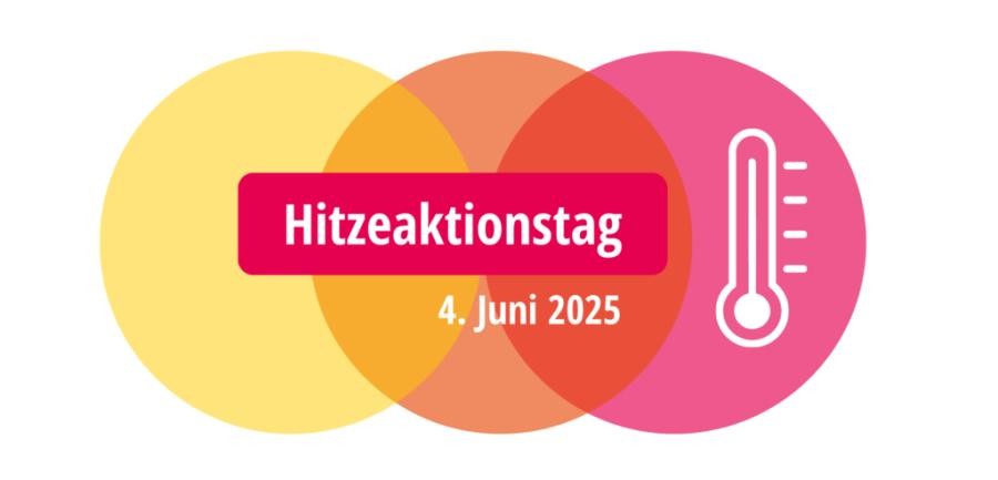 Logo, drei sich überlagernde Kreise von gelb nach Rot, darin Beschriftung "Hitzeaktionstag 4. Juni 2025" und Symbol Thermometer