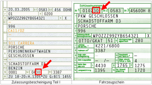 Fahrzeugschein mit den Emmissionsschlüsselnummern Fahrzeigschein, Pfeile zeigen auf die Eintragungen Emissionsschlüsselnummer