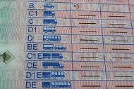 Ausschnitt aus dem Kartenführerschein mit der Tabelle der Fahrerlaubnisklassen
