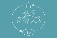 Zeichnung mit einer Familie mit Kindern in einem Kreis mit Pfeilen zwischen einem Haus und dem Länderkennzeichen Deutschland